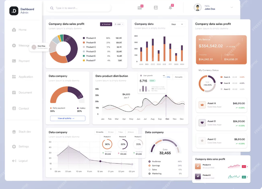 AI-Driven Marketing Optimization Dashboard