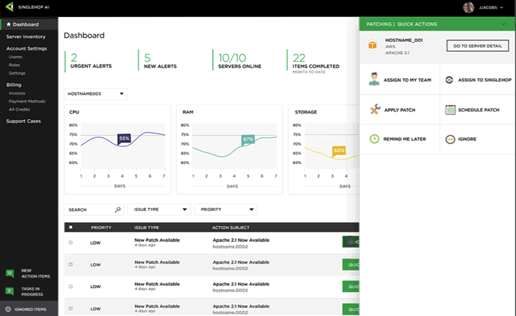 AI Analytics Dashboard